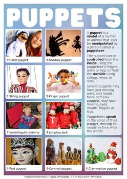 Puppet Pack 1 - Types of Puppets by Tim Tuck | TPT