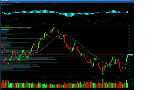 U.S. Midterm Election Result Analysis and Impact on Markets – Learning ...