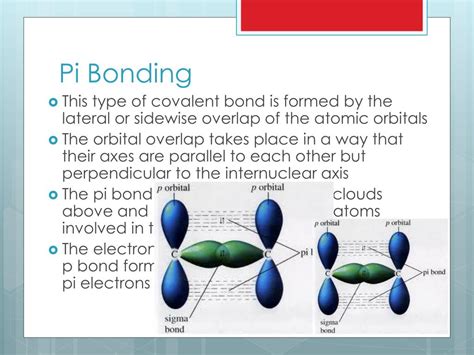 PPT - Sigma and Pi Bonding PowerPoint Presentation, free download - ID ...