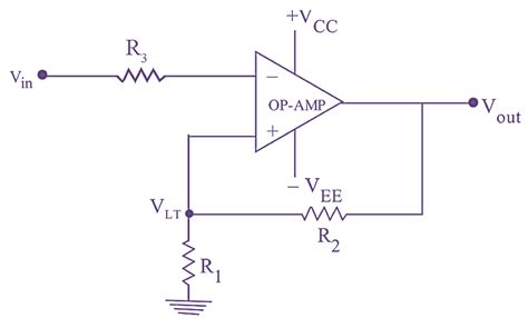 What is Schmitt Trigger using Op-Amp? Circuit Diagram, Derivation & Working - ElectricalWorkbook