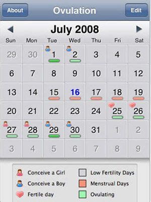 51 best images about Ovulation Calendar on Pinterest | Ovulation calculator, Infertility ...