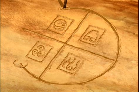 Image - Four nations' symbols drawing.png - Avatar Wiki, the Avatar: The Last Airbender resource