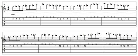 5 Chromatic Scale Exercises For Guitar With Examples - Music Industry How To