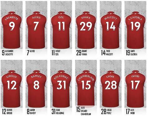 Arsenal's shirt numbers for the 2017/18 season released