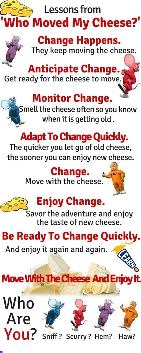 Who Moved My Cheese Summary