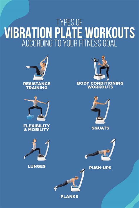 Vibration Plate Workout Benefits | EOUA Blog