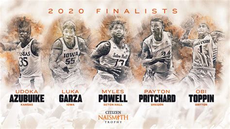 2020 Citizen Naismith Trophy Vote Is Tied With Five Finalists | Naismith Awards