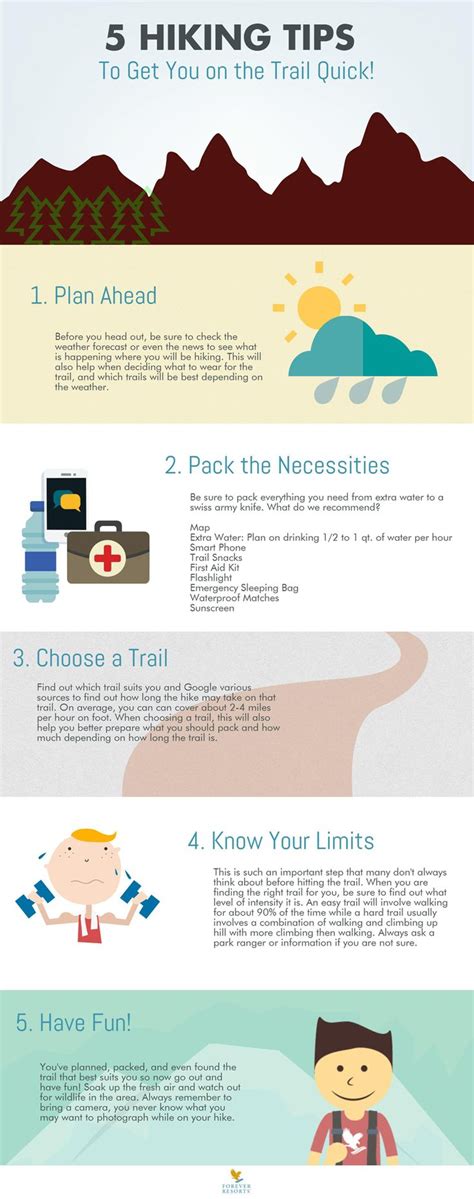 5 Hiking Tips to Get You on the Trail Quick! | Hiking tips, Tips, How to get