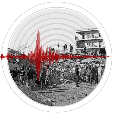 Syria Earthquake Impact - Humanitarian Data Exchange