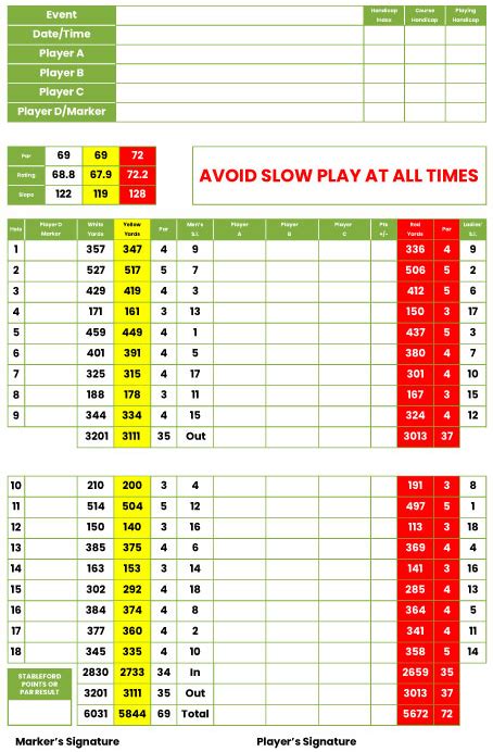 Scorecard - Stockwood Park Golf Centre