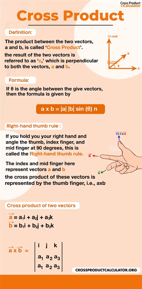 Cross Product Calculator ( Vector ) | Step-by-step Solution