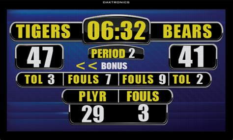 Daktronics Basketball Scoreboards, LED Video and Sound Systems