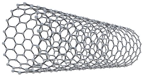 Enhanced properties of metal matrix nanocomposites | Thermal Processing Magazine