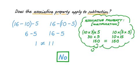 Question Video: The Associative Property | Nagwa