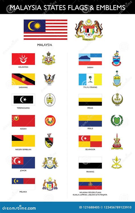 The Flags Of Malaysia And Djibouti. News, Reportage, Business ...