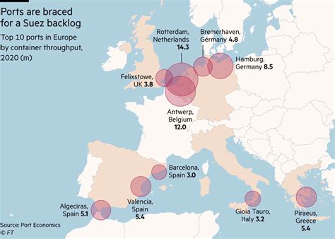 Europe’s ports set for wave of activity as Suez backlog is cleared | Financial Times