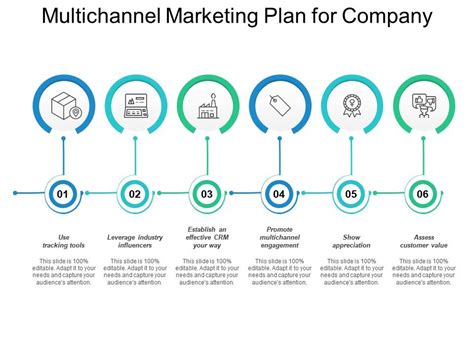 Multichannel Marketing Plan For Company | PowerPoint Slide Templates ...