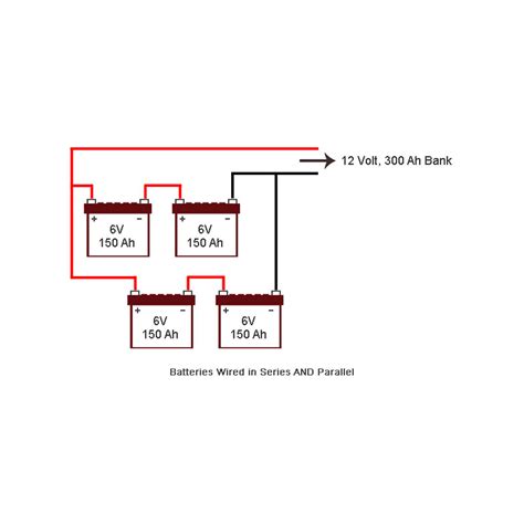 Wiring 12v Batteries In Series And Parallel