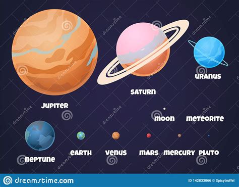 Planets Solar System. Flat Signs of Planet Jupiter in Space Universe with Asteroid for ...