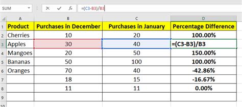 How to Use Percentage Formula in Excel? Excel Percentage Formula