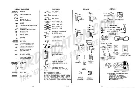 [DIAGRAM] Old Auto Electrical Wiring Diagram Symbols - MYDIAGRAM.ONLINE