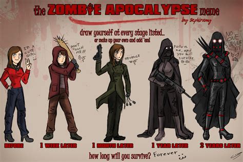 Zombie Apocalypse Meme by Jadeitor on DeviantArt