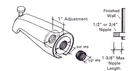 Learn how to remove and install various tub spouts