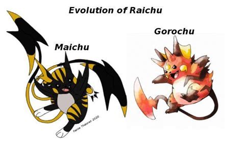 Evolution of Raichu - Maichu and Gorochu by ZephiraWolf on DeviantArt