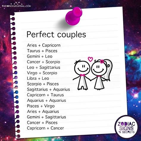 Perfect Couples | Zodiac star signs, Zodiac signs gemini, Zodiac signs ...