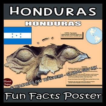 Honduras Fun Facts Poster by Global Guy Ink | TPT