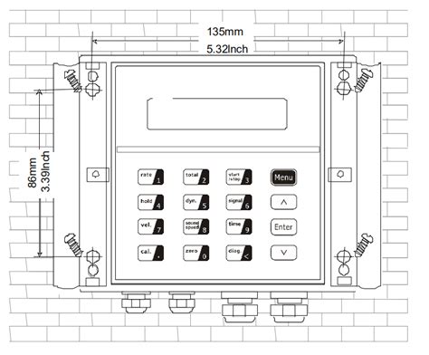 Wall mounted ultrasonic flowmeter - Meacon