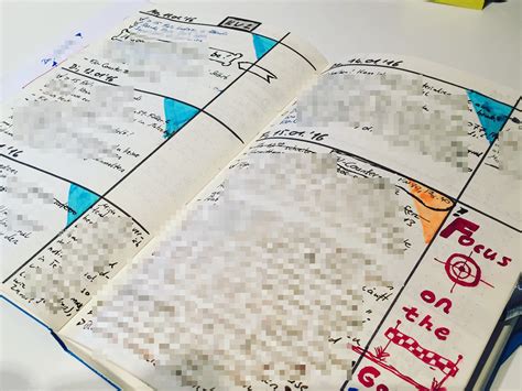 BulletJournal_ColorCoding - Scrively - note taking & writing