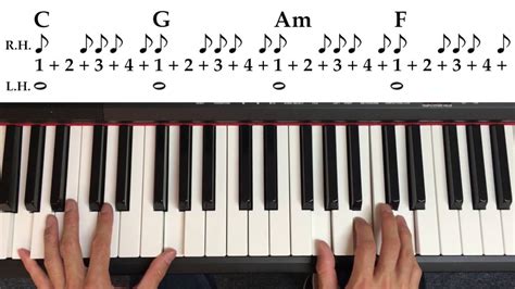 Learn How to Play 2 Fundamental Rhythm Patterns on the Piano! - YouTube