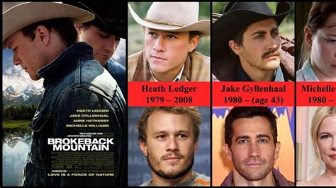 Brokeback Mountain Cast