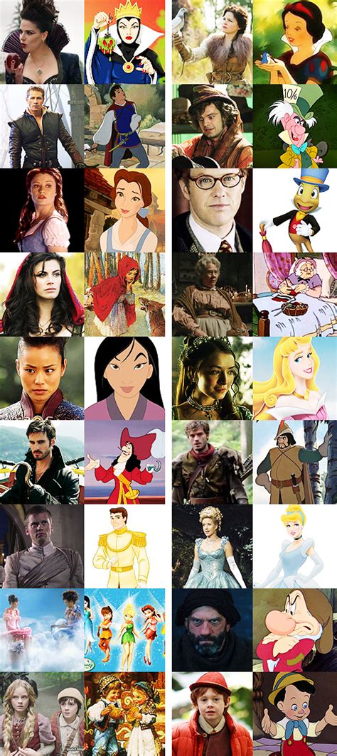 Once upon a time characters - forsalegasw