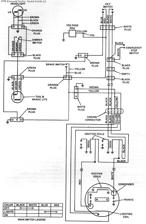 Bayou 220 Wiring Diagram - Wiring Diagram