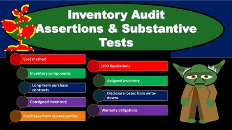 Audit Assertions for Purchases - Carmen-has-Rocha