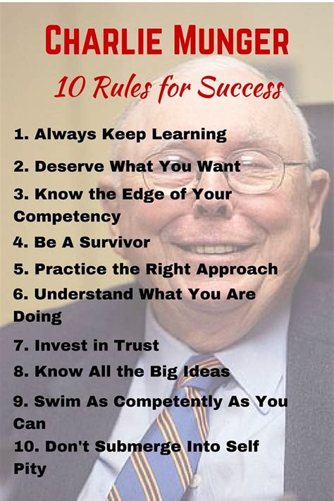 25+ best Charlie Munger Quotes images on Pinterest | Charlie munger, Investing and Warren buffett