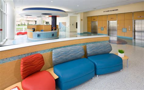 Rady Children’s Hospital Expansion Project - McCarthy