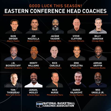 Good Luck to All 30 Coaching Staffs During the 2023-24 NBA Season! | The Official Website of The ...