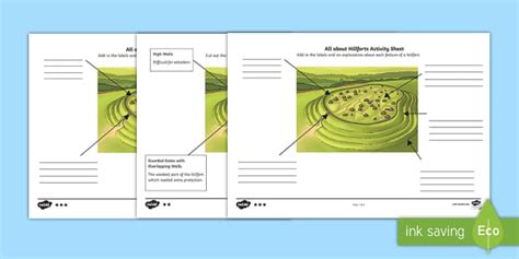 KS2 All about Hillforts Differentiated Worksheets - Twinkl