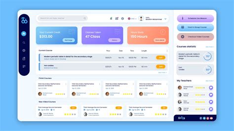 Do Material UI Design For Web App Or Dashboard | ubicaciondepersonas ...