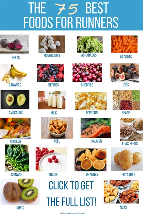 75 BEST Foods For Runners | Runners food, Best food for runners, Running food