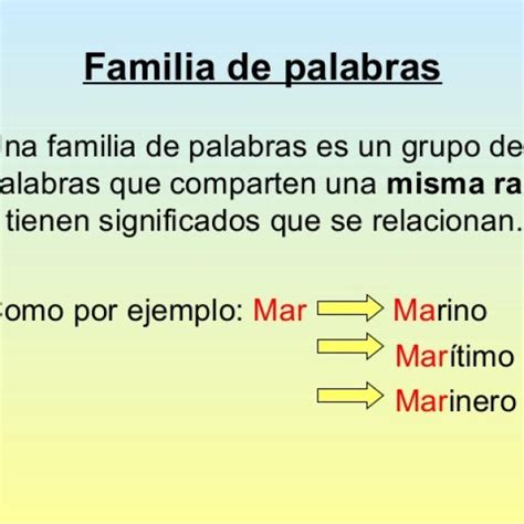 Arena eliminar reputación palabras de la familia de caja fractura Tranquilidad Sótano