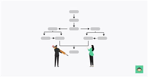 What are organizational silos: Definition and top strategies to prevent them in your team in 2024