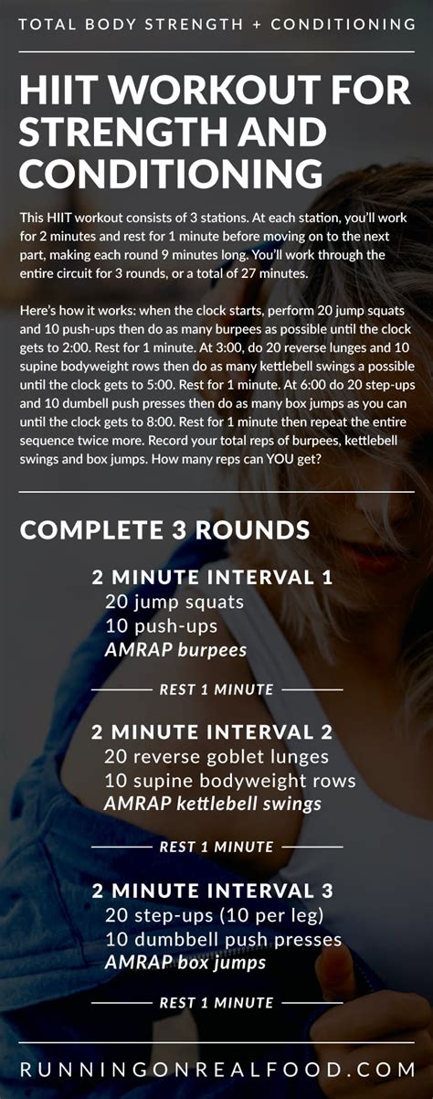 30-Minute HIIT Strength and Conditioning Workout