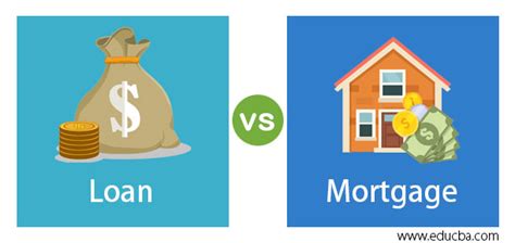 Loan vs Mortgage | Top 7 Best Differences (With Infographics)