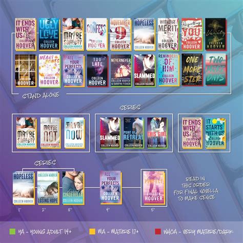 Colleen Hoover Books In Order Printable List