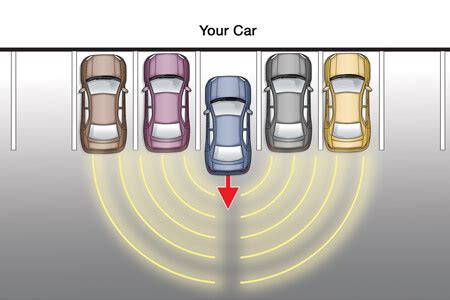 Rear Cross Traffic Alert - My Car Does What