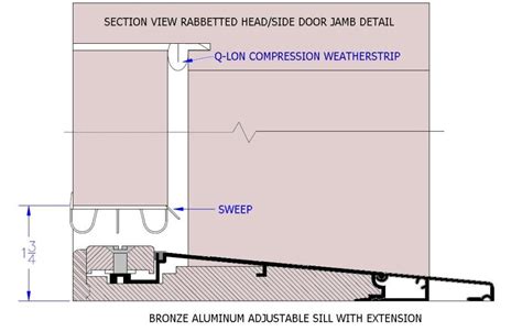 Garage Door Sill Detail | Dandk Organizer